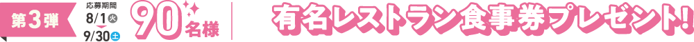 有名レストラン食事券プレゼント